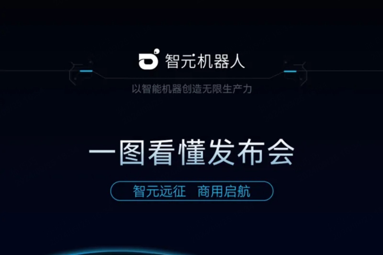 一图看懂丨米兰2024年度新品发布会